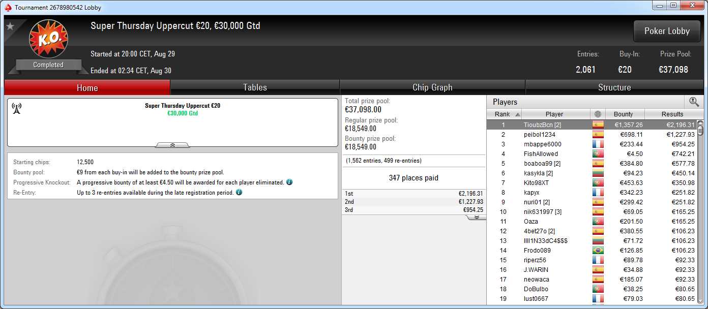 Victoria de TioubzBcn en el ST Uppercut de PokerStars .frespt