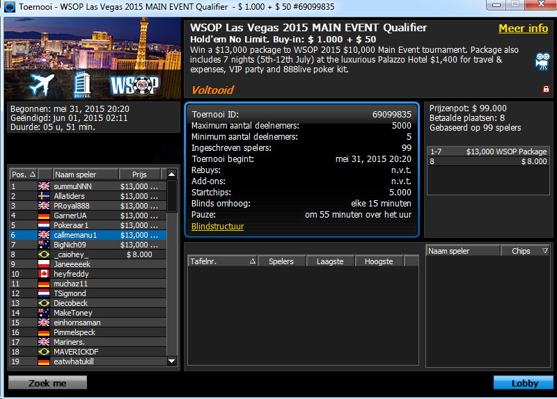 Entrada para el ME de las WSOP para callmemanu en 888poker.com.