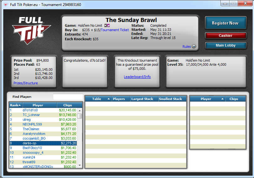 8.º lugar de Jonathan Concepción en The Sunday Brawl de FullTiltPoker.