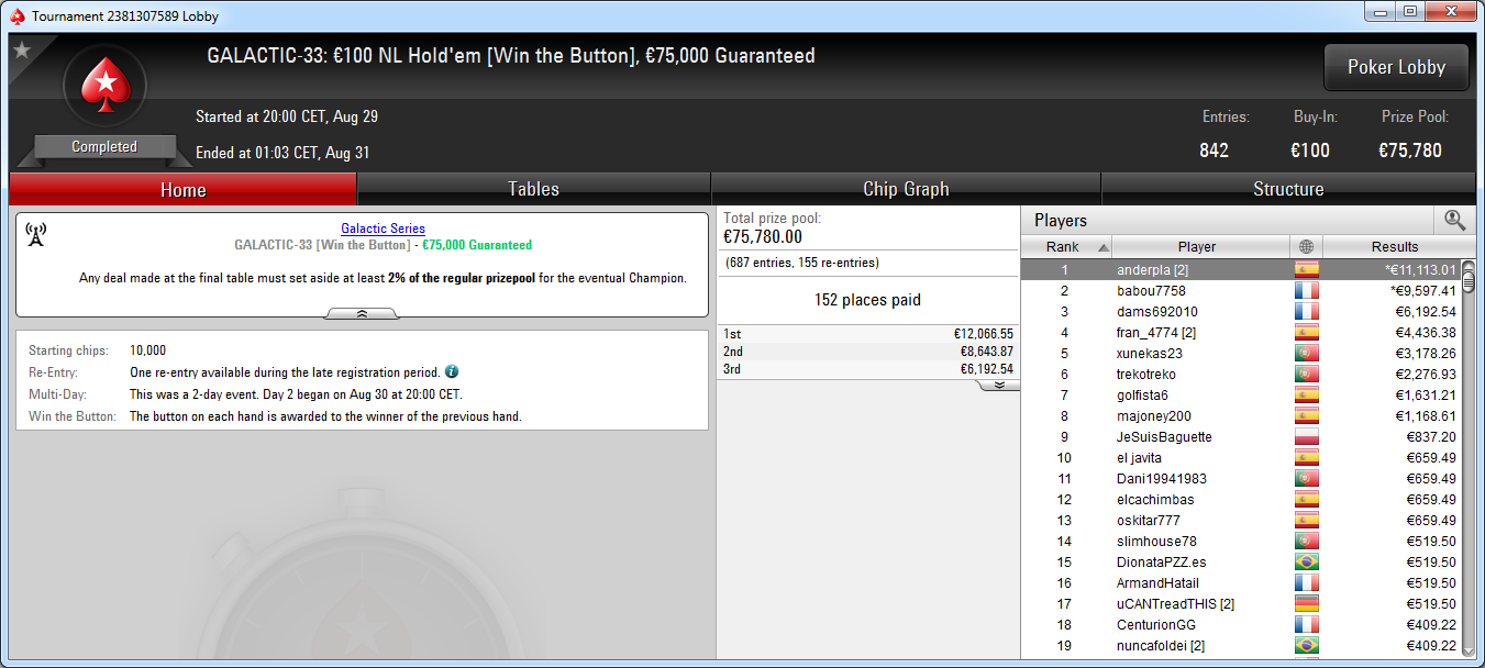 Victoria de anderpla en el GS-33 de PokerStars.es.