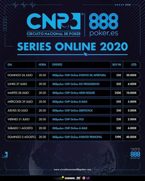 Programa del CNP888 Online.