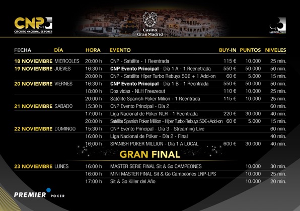 Cartel de la Gran Final del CNP 4.0 en Madrid.