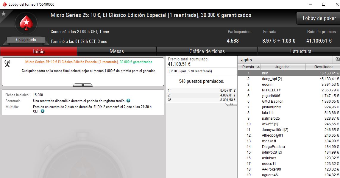 Triunfo de 'Irrin' en El Clásico 10€ de PokerStars.es.