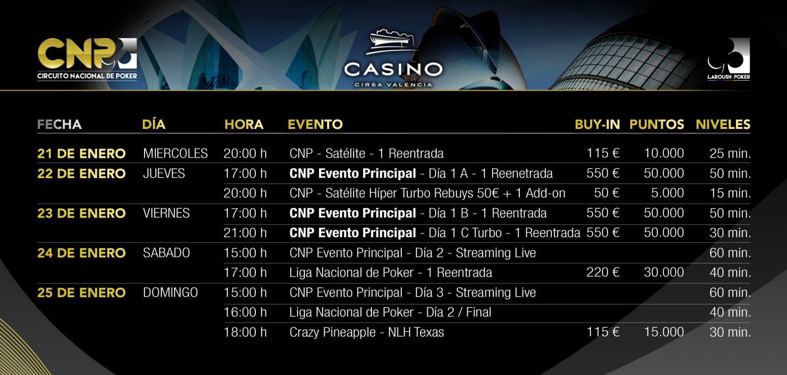 Cartel del programa de eventos de la parada valenciana del CNP 4.0