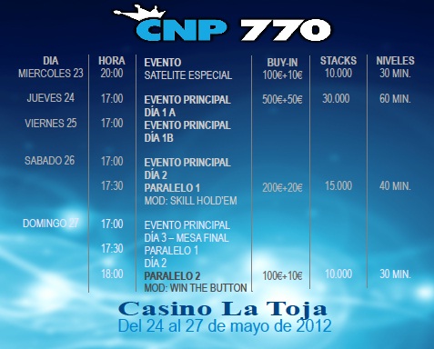 Programa del CNP770 La Toja 2012