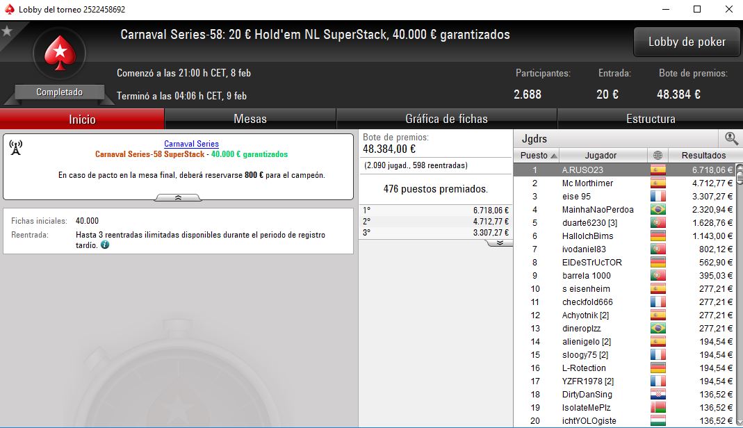 Victoria del español A.RUSO23 en el CS-58 de PokerStars.es.