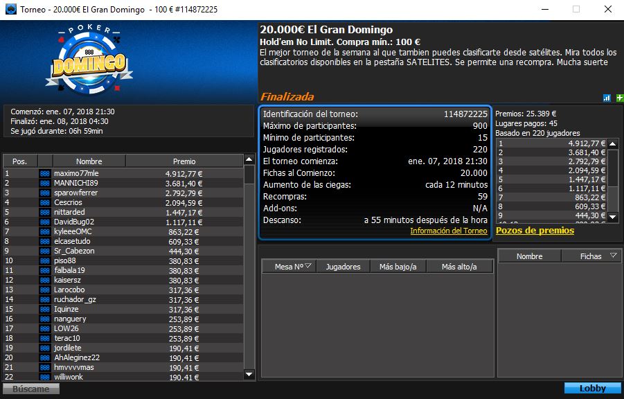 Victoria de maximo77mle en el 20.000€ El Gran Domingo de 888poker.es.