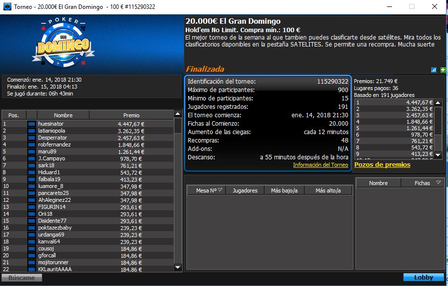 Victoria de huesinator en el 20.000€ El Gran Domingo de 888poker.es.