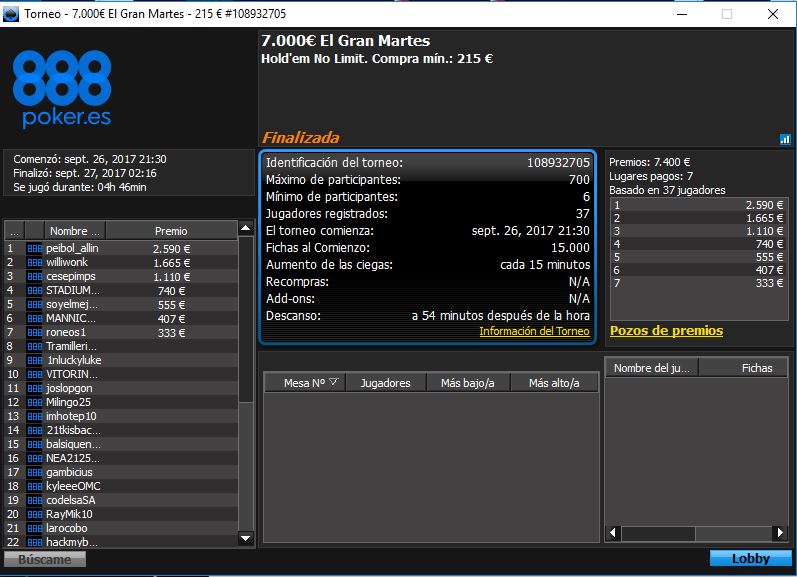 Victoria de peibol_allin en El Gran Martes de 888poker.es.