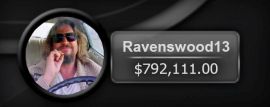 Ravenswood13 levanta 1.200.000$ para poner su balance histórico en positivo