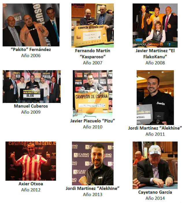 Galerí­a de campeones de España de Poker.