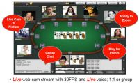 El paso al futuro. Poker on-line con webcams