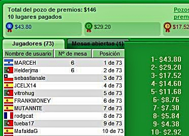 primeros jugon 3 marzo