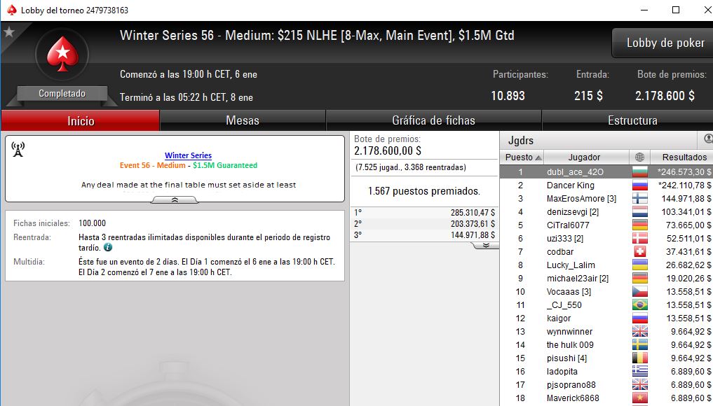 dubl_ace_42O, vencedor del Main Event M de las Winter Series de las .com
