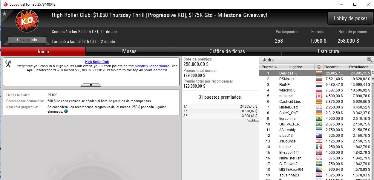 7º puesto de MisterBustt en el Thursday Thrill de Pokerstars.com