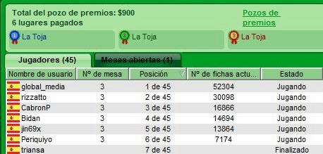 ganadores primer satélite