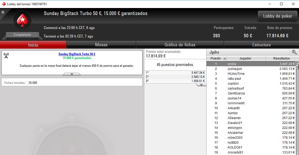 Victoria de xcoba en el Sunday Big Stack Turbo 50€ de PokerStars.es.