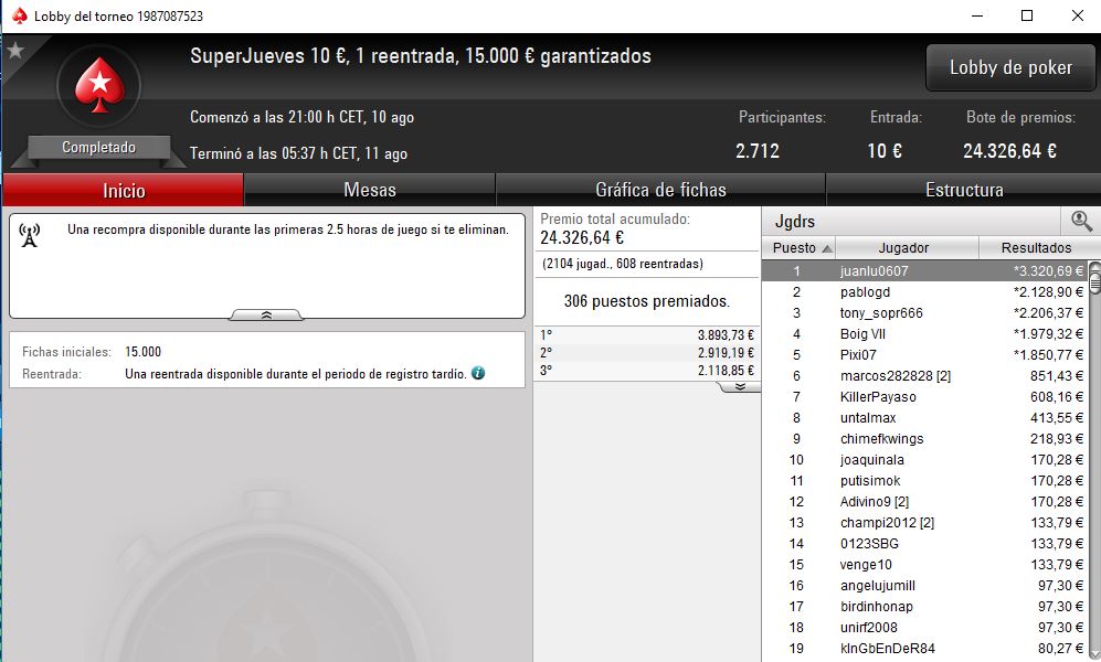 Victoria de juanlu0607 en el SuperJueves 10€ de PokerStars.es.