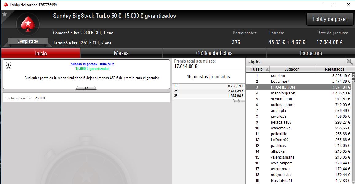 Victoria de serotom en el Sunday Big Stack Turbo 50€ de PokerStars.es.