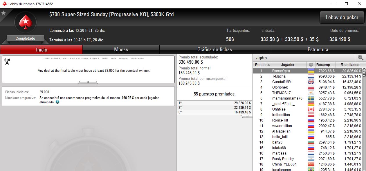 Tercer puesto de GandalfMR en el SuperSized Sunday de PokerStars.com.