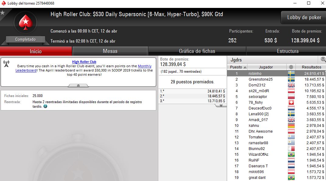 2º puesto de Amadi_017 en el HRC Daily Supersonic de Pokerstars.com