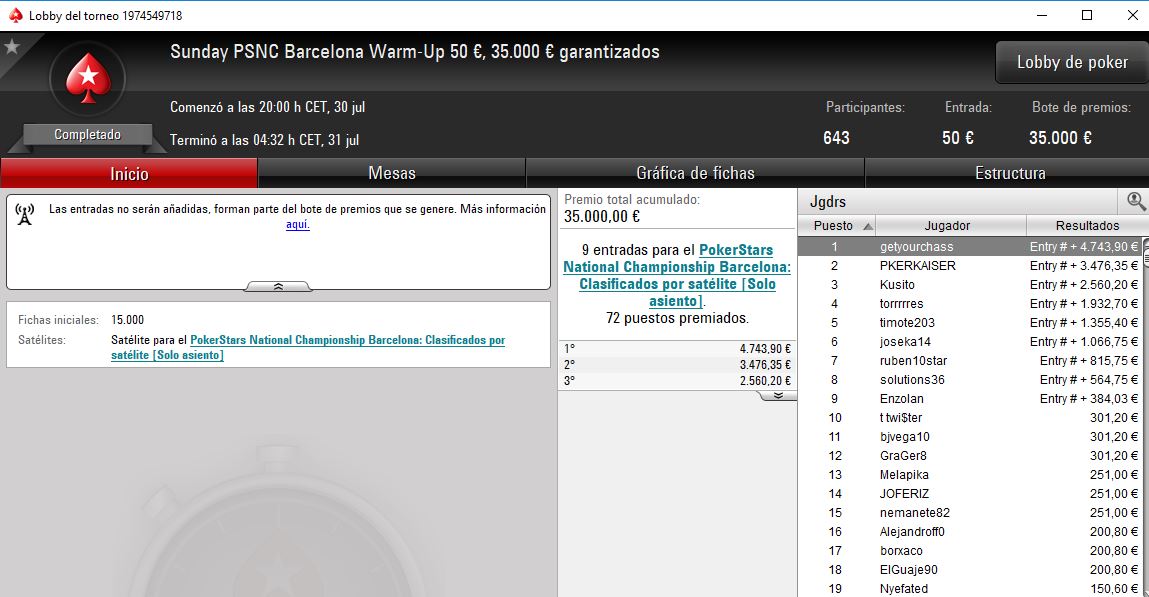 Victoria de getyourchass en el Sunday Warm-Up de PokerStars.es.