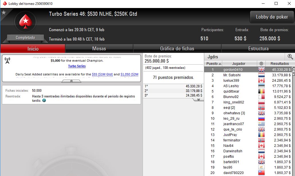 Victoria de gordon0410 en el Turbo Series 46 de PokerStars.com.