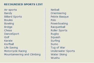 Lista de deportes reconocidos